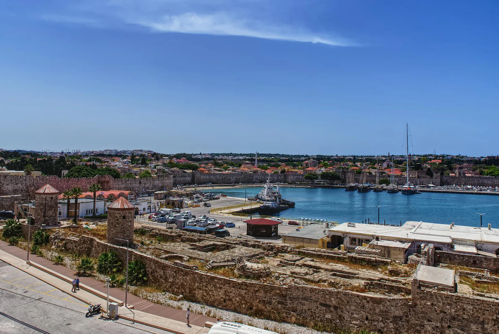 Rhodos travel guide